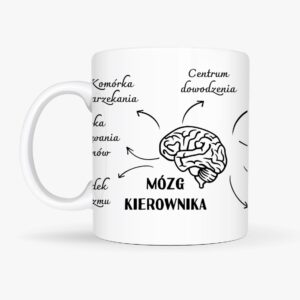 prezent dla szefa, upominek do pracy, śmieszny gadżet, co kupić szefowi z poczuciem humoru